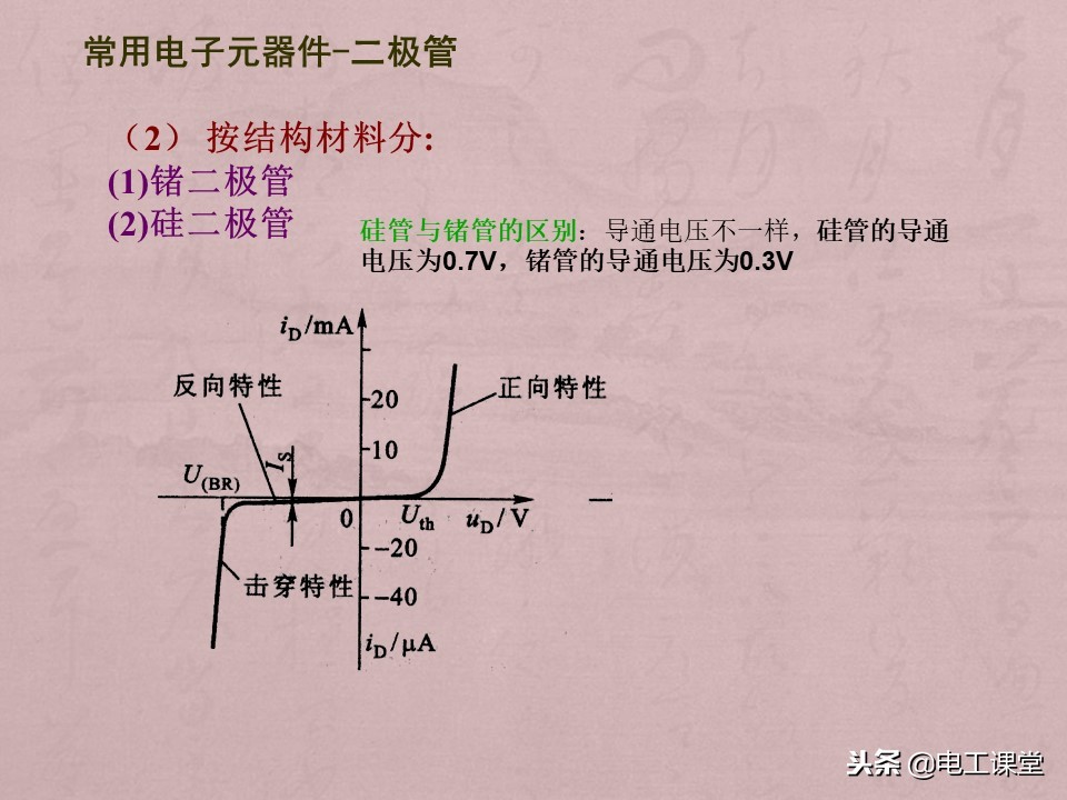 数字万用表使用方法详解,智能数字万用表使用视频