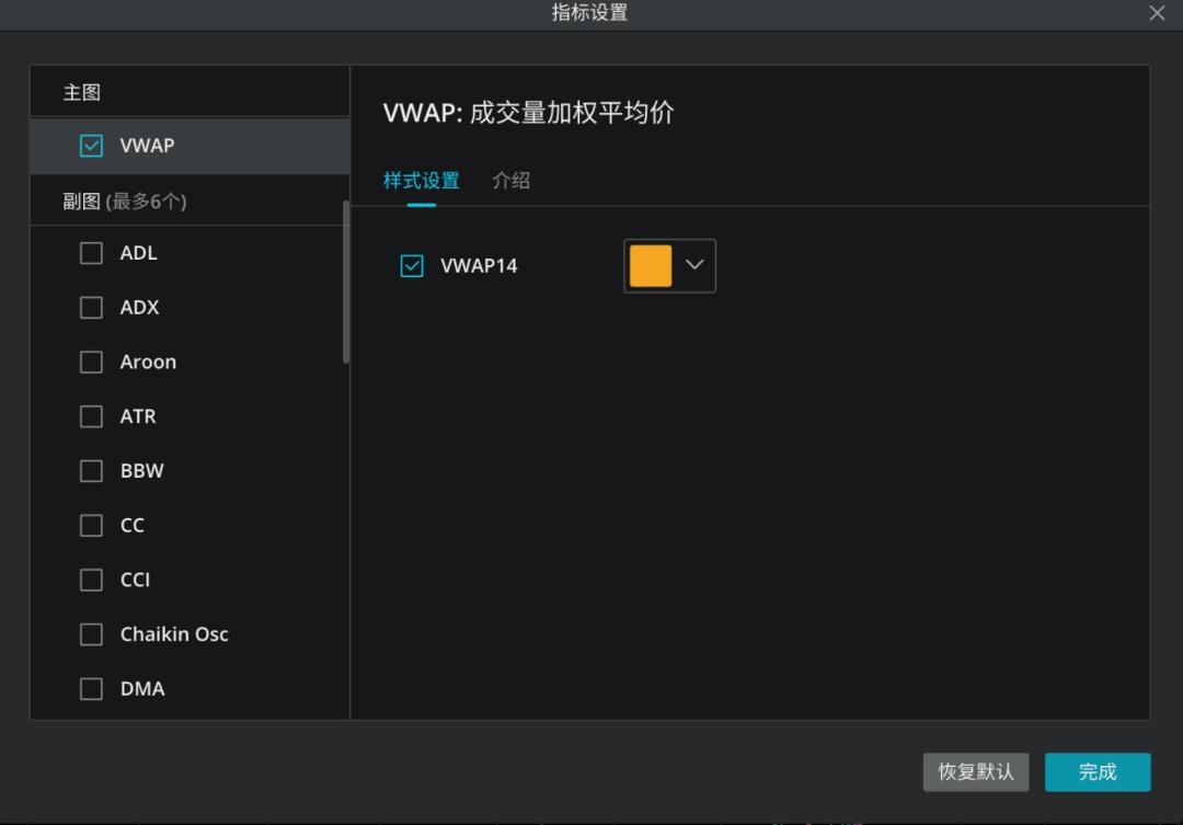 日内交易技术指标策略,干货分享带货实战经验