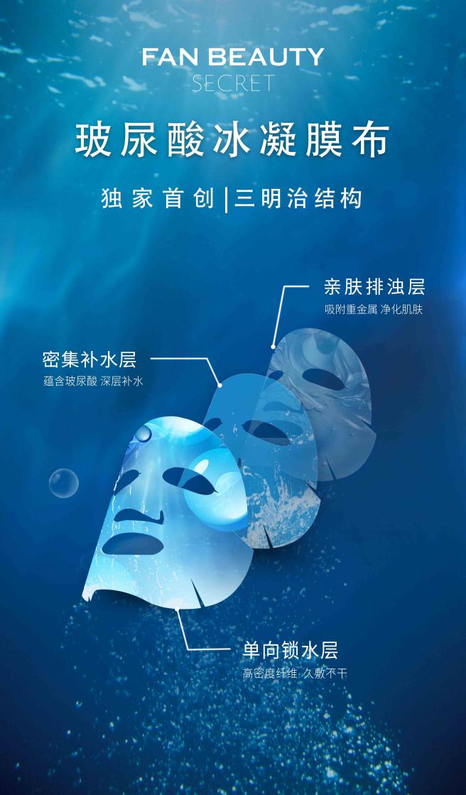 揭秘面膜的坑,范冰冰海葡萄面膜为什么那么便宜