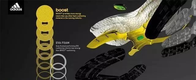 阿迪和耐克的较量,耐克和阿迪对话