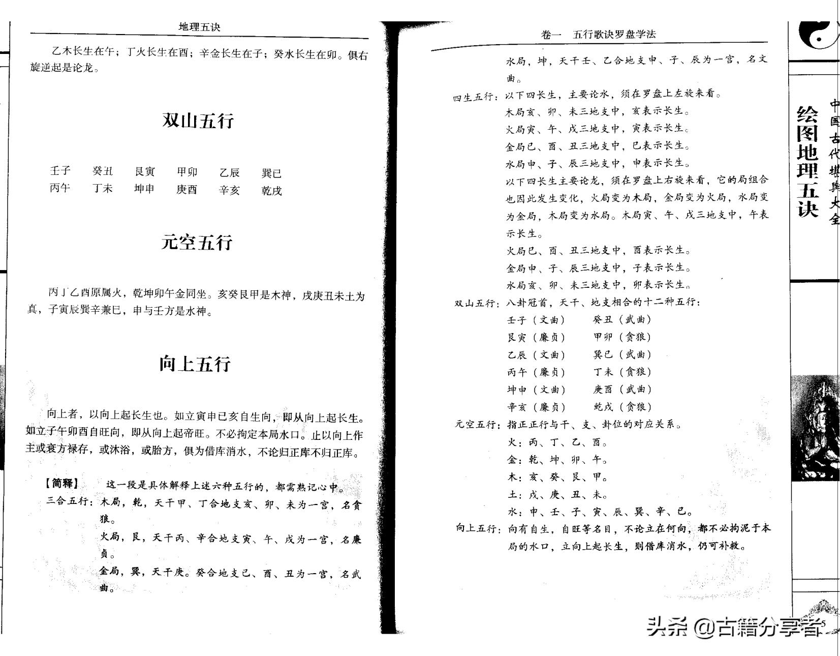阴宅风水地理五诀图详解,地理五诀是阳宅书还是阴宅书