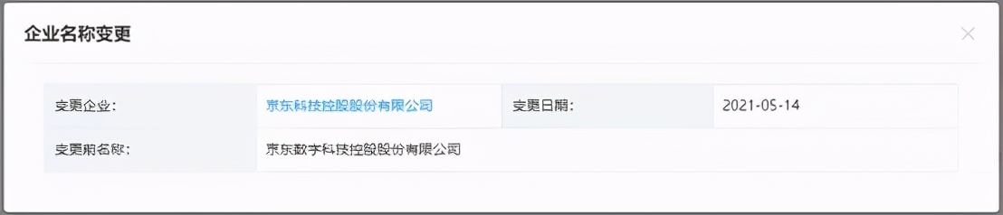 刘强东的发家史人生传奇,刘强东白手起家暴富史