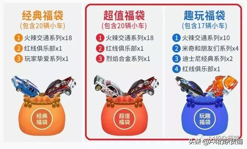 风火轮小汽车怎么买最便宜,风火轮小车在哪里买最划算