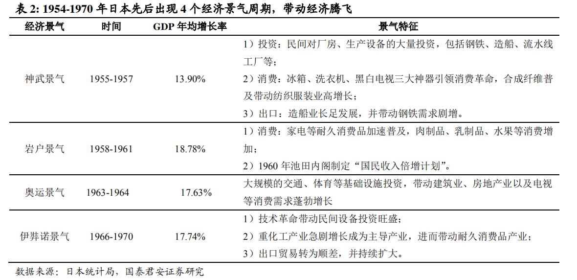 日本家电到底是没落还是转型,日本家电还有未来