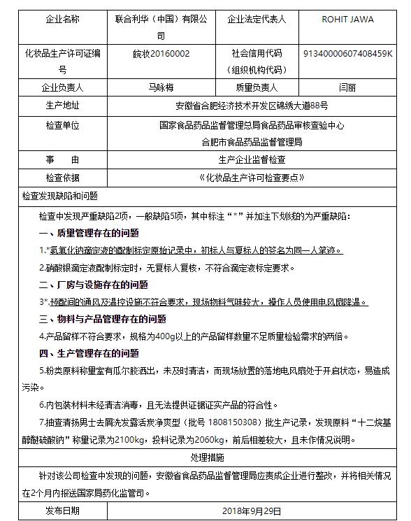 去屑洗发水不去屑？联合利华旗下清扬上“黑榜”