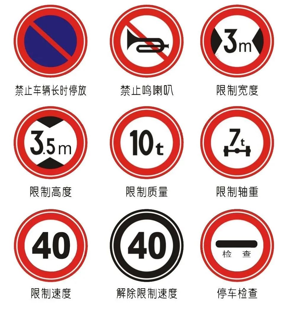 新手开车如何判断路上的指示标志,道路交通警告标志标牌图解