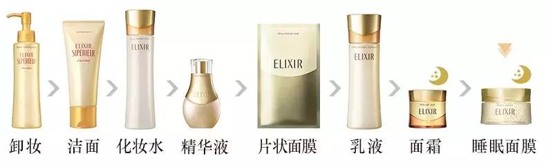 在日本销量第一品牌,资生堂口碑最好的4款