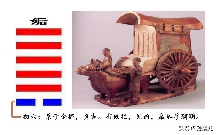 系于金柅什么意思,系于金柅贞吉什么意思