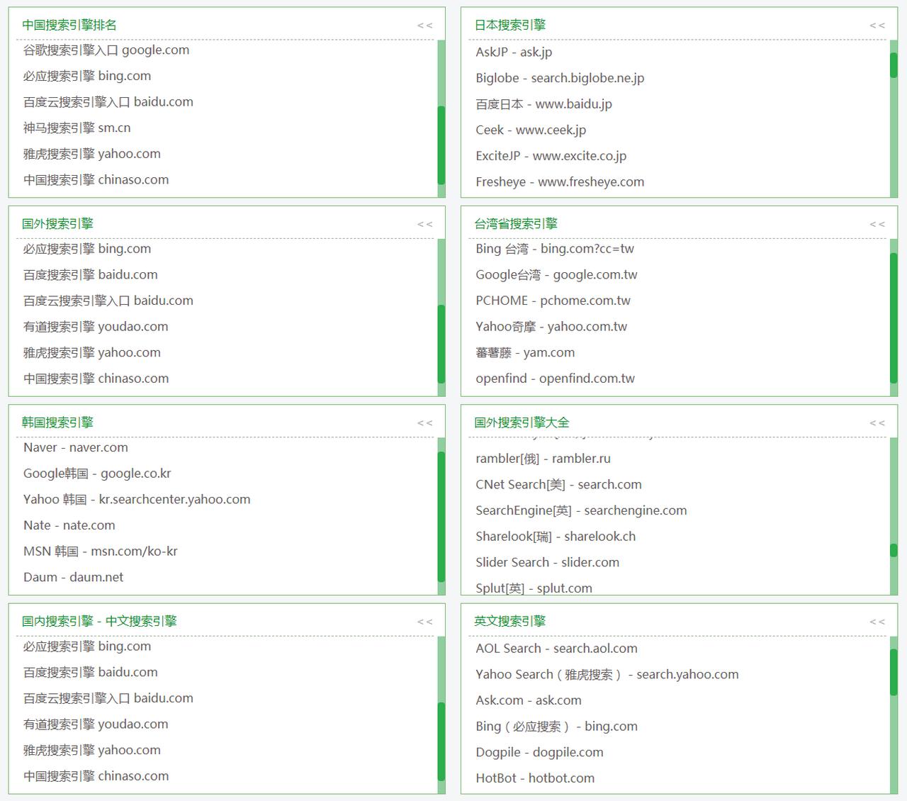世界十大搜索引擎排行榜最新,全球十大搜索引擎入口网站