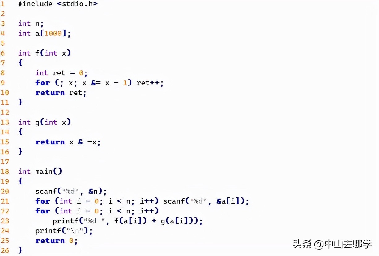 csp-j2023复赛估分,csp估分小程序