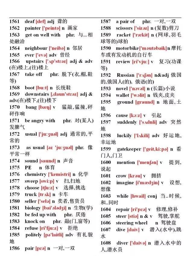 初中特级英语老师笔记,初中英语2000个必背单词