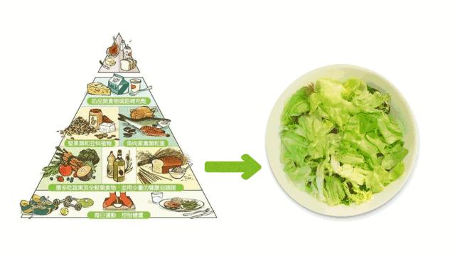 脸疼查不出原因,酸碱性体质有哪些症状