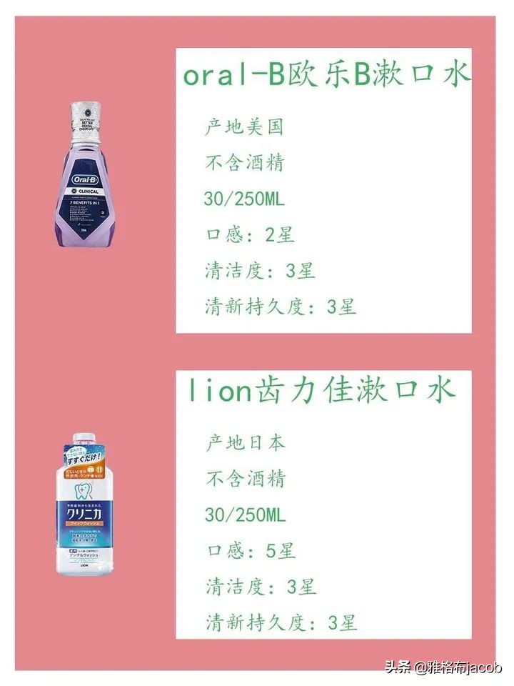 漱口水怎么选好用点的品牌,约会必备有哪些漱口水品牌
