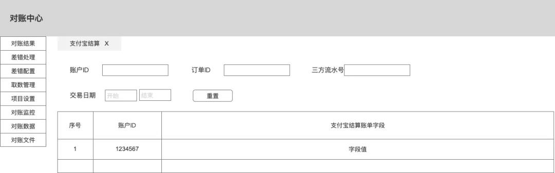 对账系统如何改成高大上,实时对账系统