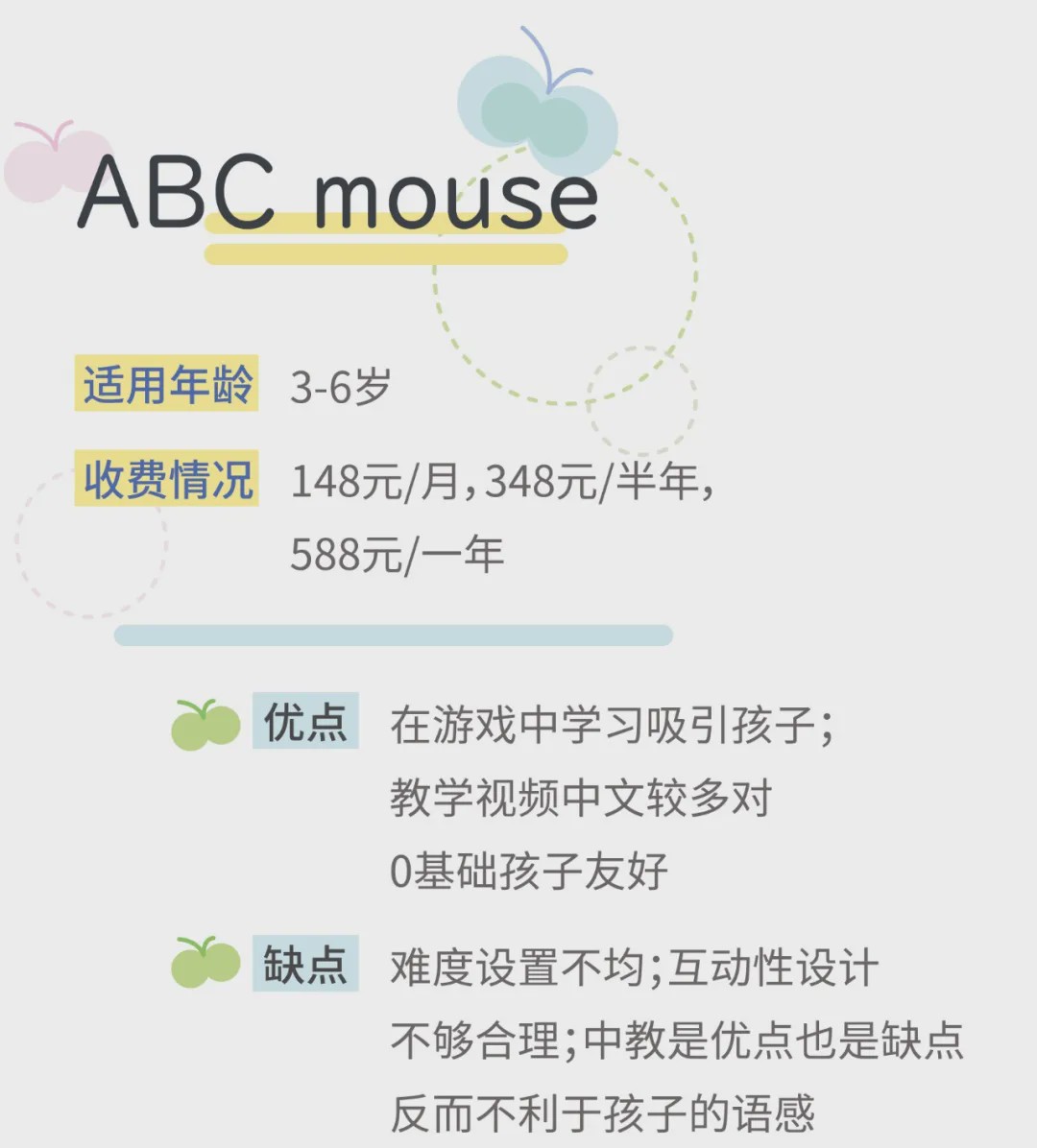 6岁儿童学英语app推荐,幼儿英语启蒙早教0-6岁app推荐