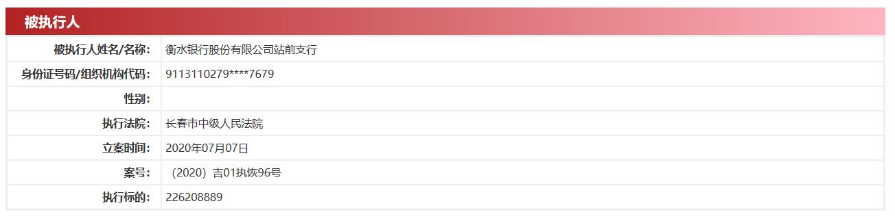 遭法院强制执行5.66亿，大股东曝巨额亏损，衡水银行刚扭亏又陷入困境？
