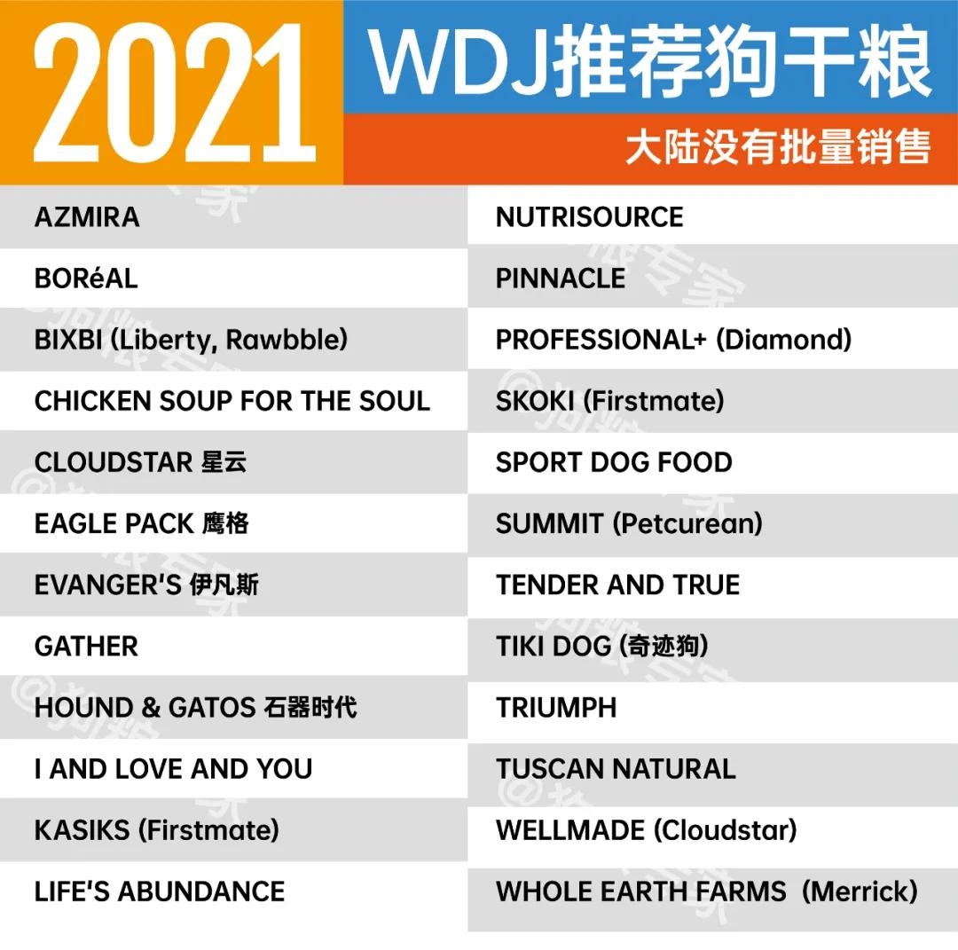 wdj2022狗粮排行,wdj2023狗粮推荐