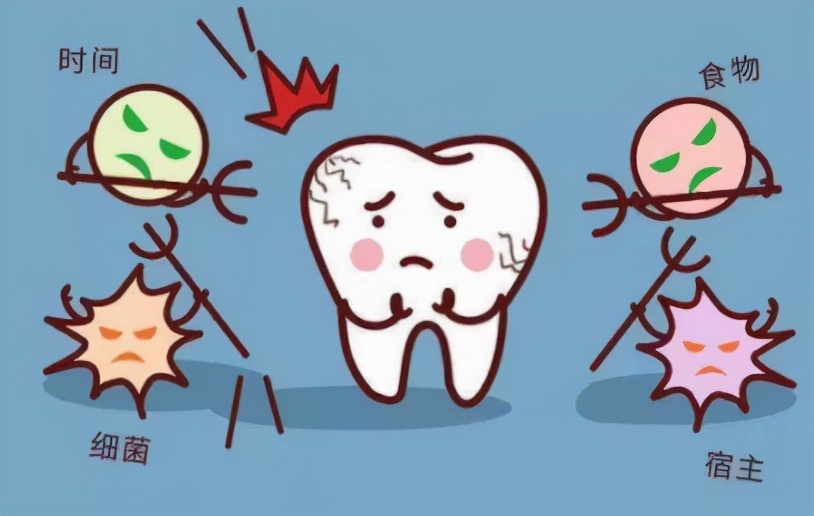 蛀牙会遗传吗,蛀牙是不是会遗传