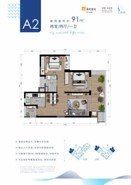 华润小径湾海景房值得买吗,好房测评幸福里