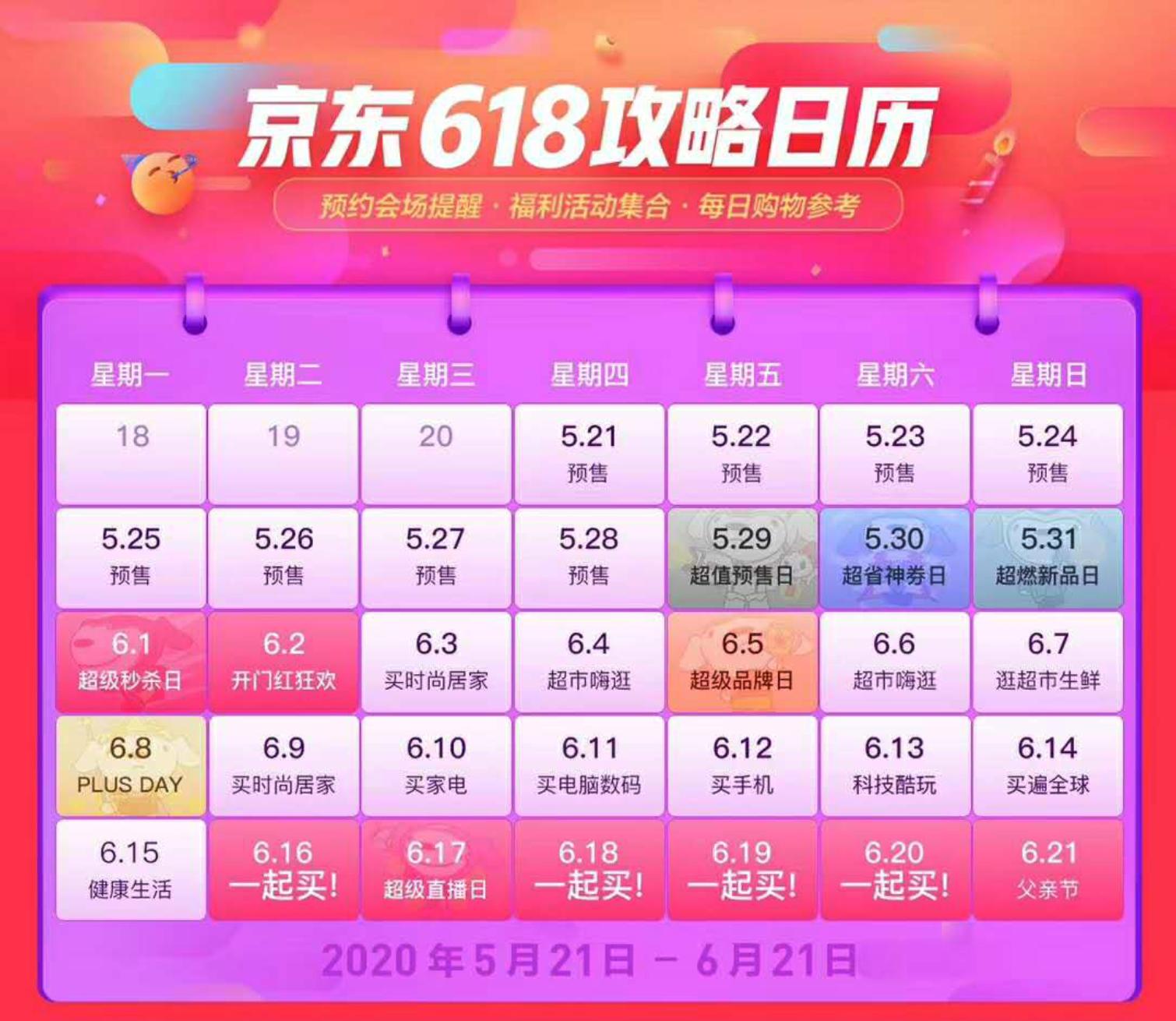 京东618活动,京东618品牌活动