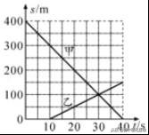 八年级物理试卷及答案解析,八年级物理考试试卷及答案