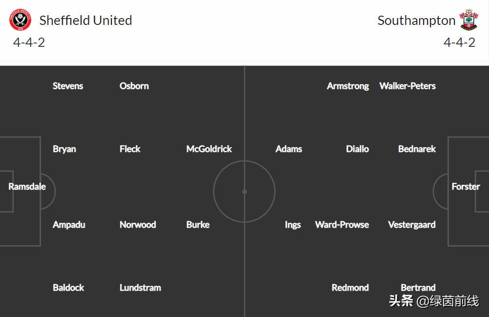 周六德甲柏林赫塔vs多特蒙德,周日拜仁慕尼黑vs柏林联合