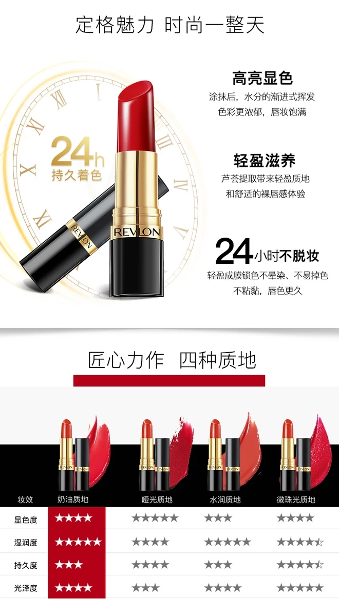 平价好用的口红或唇釉,口红推荐平价好用拼多多