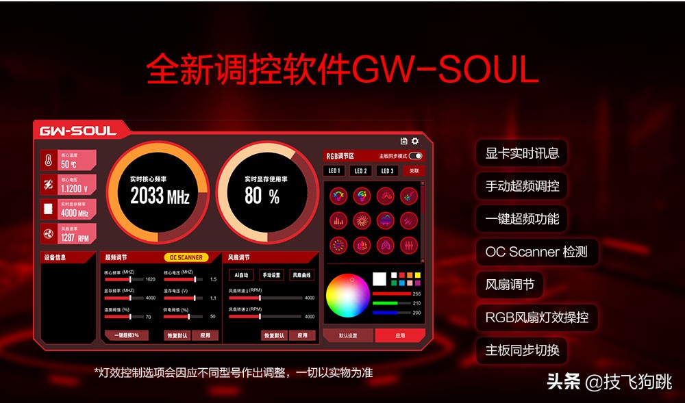 不到1000分的显卡,耕升显卡1080ti多少w