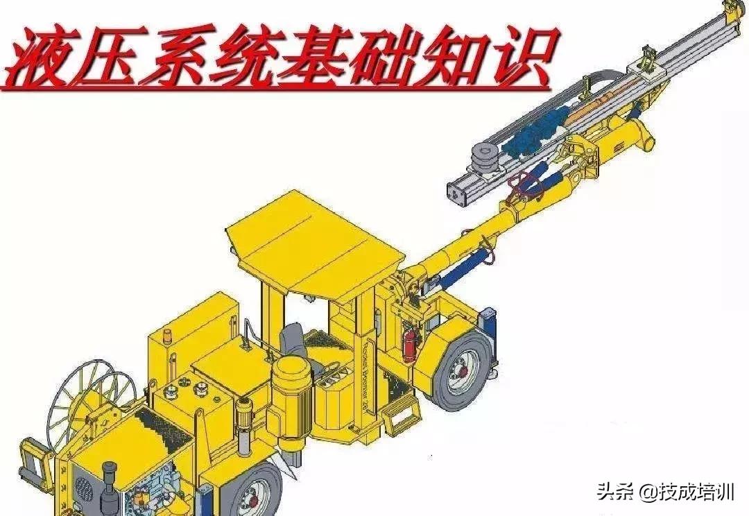 常用液压元件介绍,电工动图