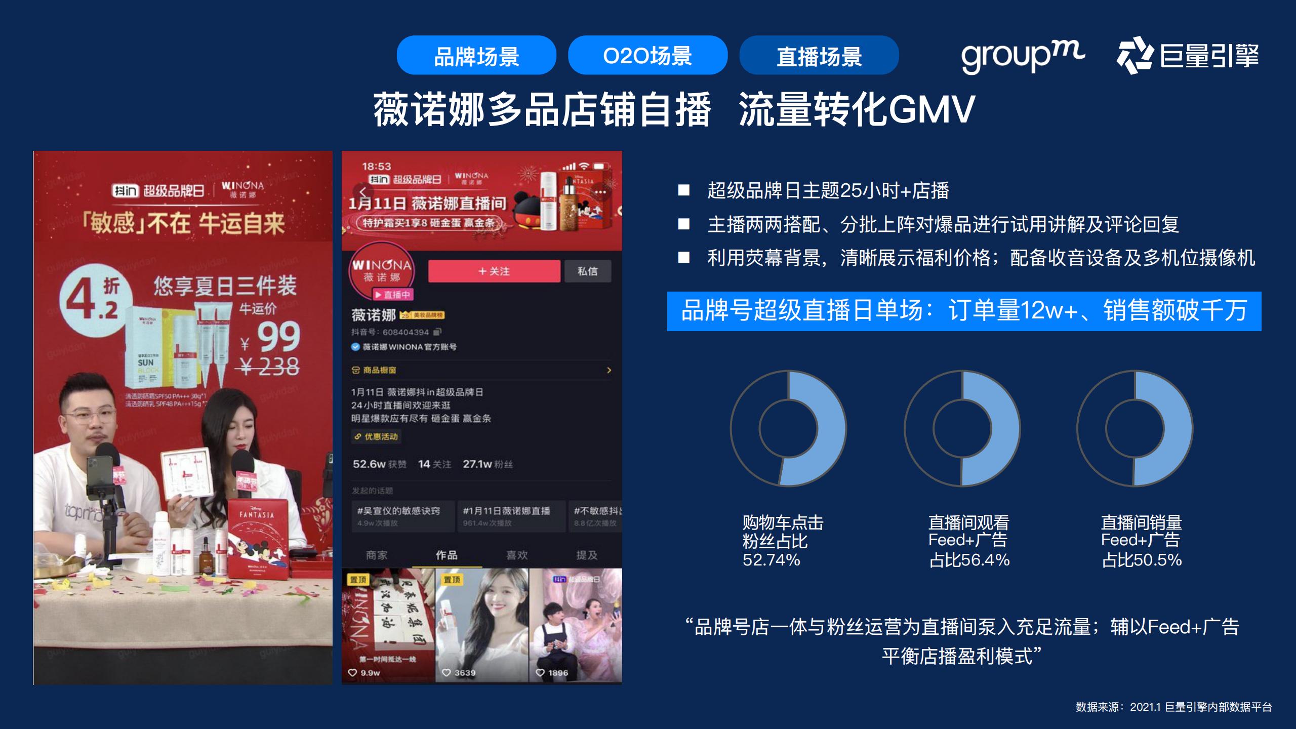 快消行业营销攻略,快消行业营销策略