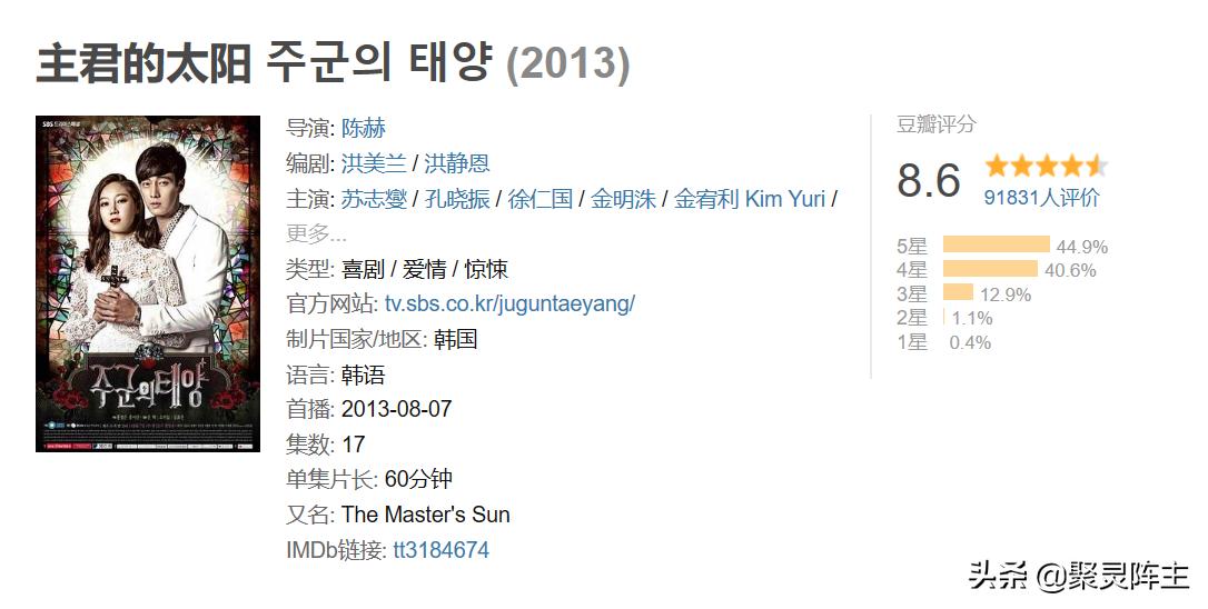 超自然科幻片大全,高分科幻剧集合集