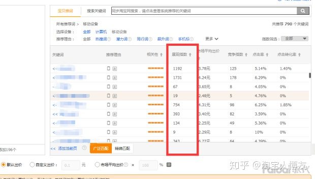 如何开网店卖自己的东西流程,如何开网店四年攒100万