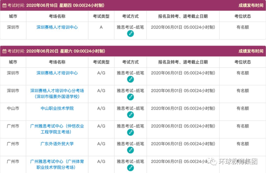 雅思纸笔考试最近会锁机位吗,雅思考试成绩延迟咋回事