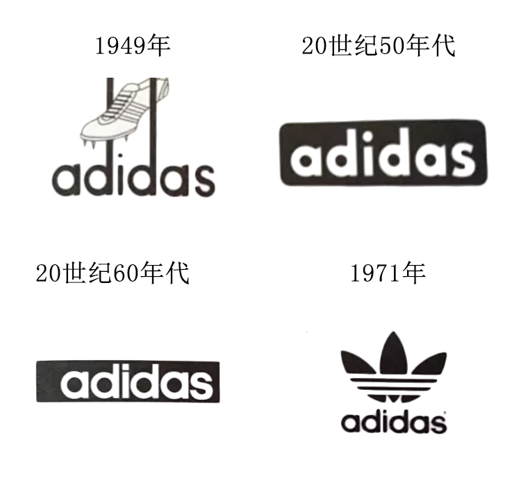 不同系列的劳力士logo都不一样吗,劳力士标志logo有几个