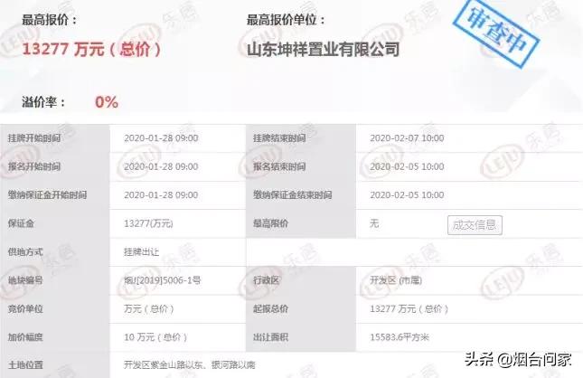 地块楼面价10800元楼盘售价多少,开发区低价好房