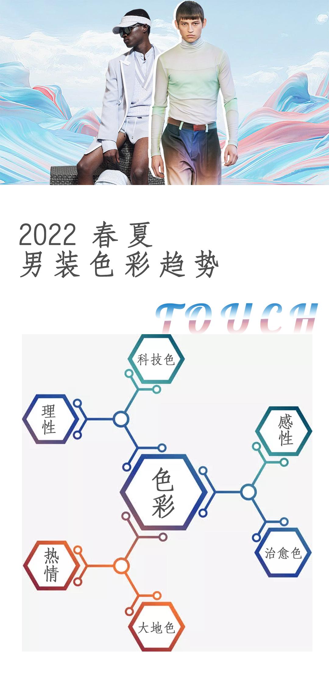 春夏男装色彩分析,2022秋冬男装颜色流行趋势