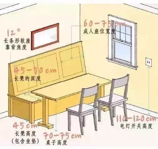 室内设计国家制图标准是什么,室内设计师怎么设计尺寸
