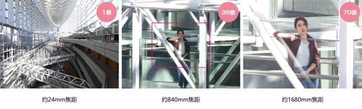 尼康最好的相机是什么型号,从型号了解一台相机尼康