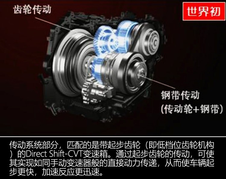 全新威兰达双引擎测评,广汽丰田威兰达2021落地价明细