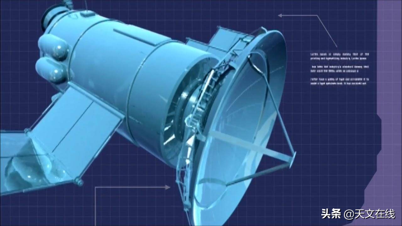 外星人真的存在吗分析报告,中国天眼外星人发出的神秘信号