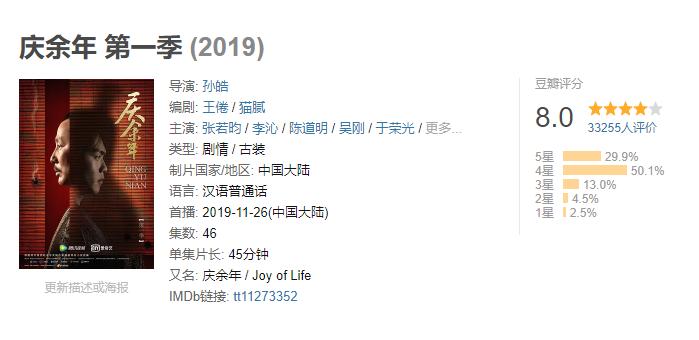 看了几十遍庆余年,看了庆余年喜欢张若昀