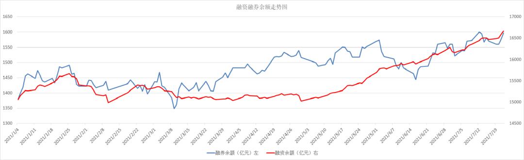 翼虎周观察|K12崩盘,公募一哥清仓道歉,却有券商发出抄底信号?