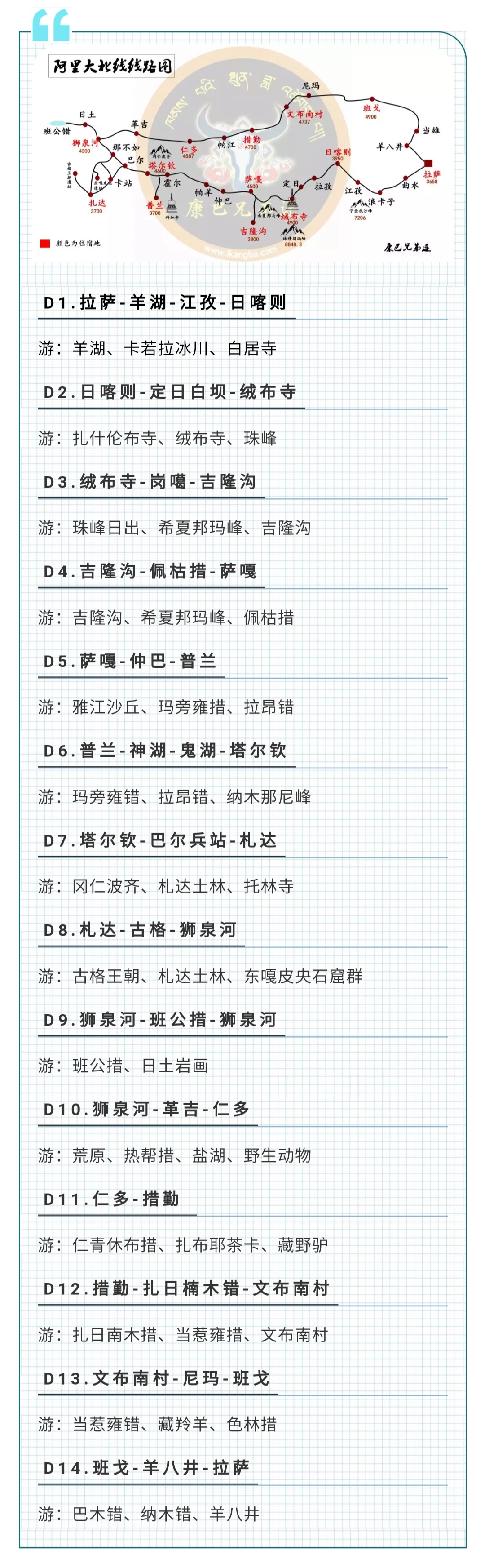 西藏阿里第一圣湖,阿里三大圣湖