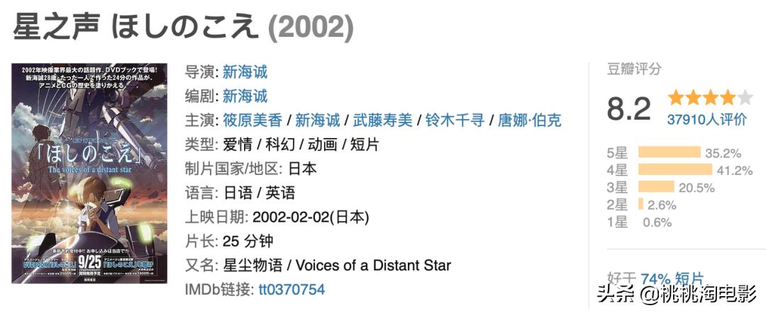 50部最重要的日本动画电影，你都看了么？