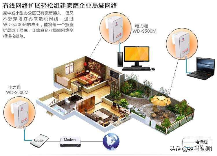 无线wifi全覆盖最佳方案,wifi无线覆盖最好方案