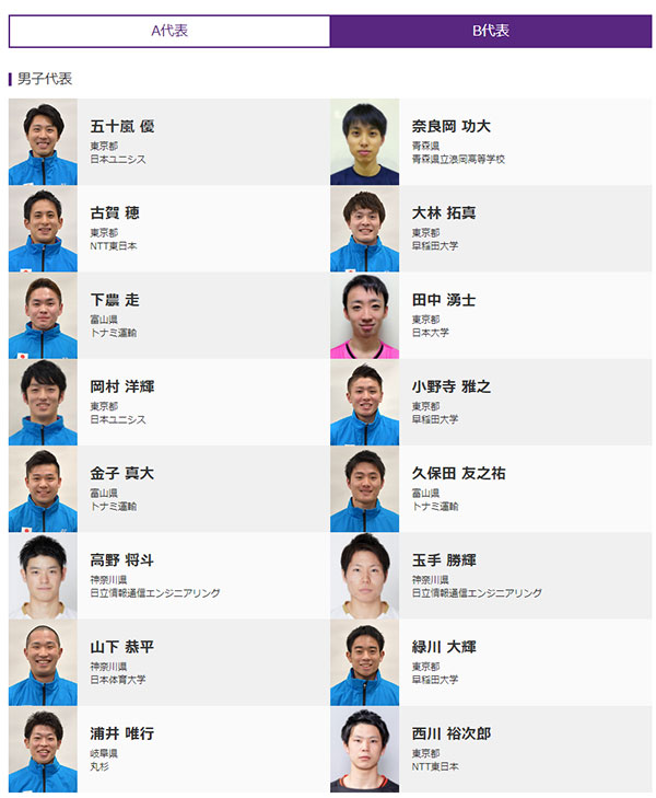 桃田贤斗和渡边航贵,桃田入选日本国家队