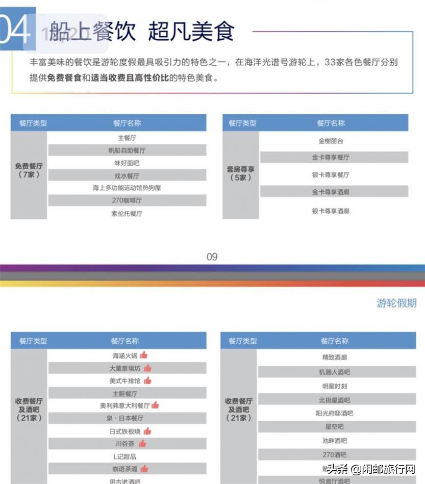 上海乘坐皇家加勒比海洋光谱号去往日本熊本及福冈6天5晚详细攻略