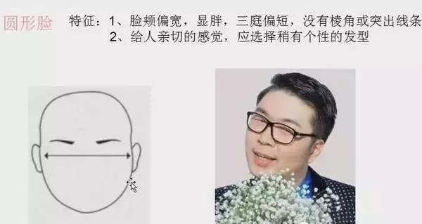 脸型偏胖的男士发型短发,男士发型测试与脸型搭配
