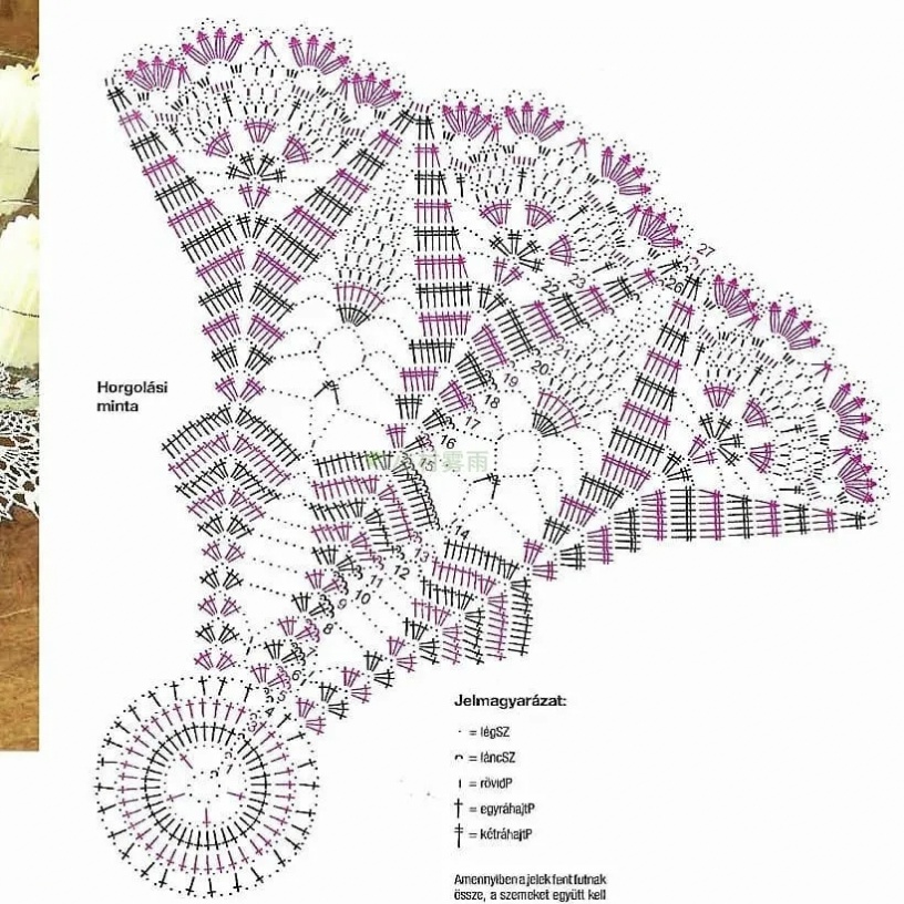 法式蕾丝桌垫,精致蕾丝打底薄款
