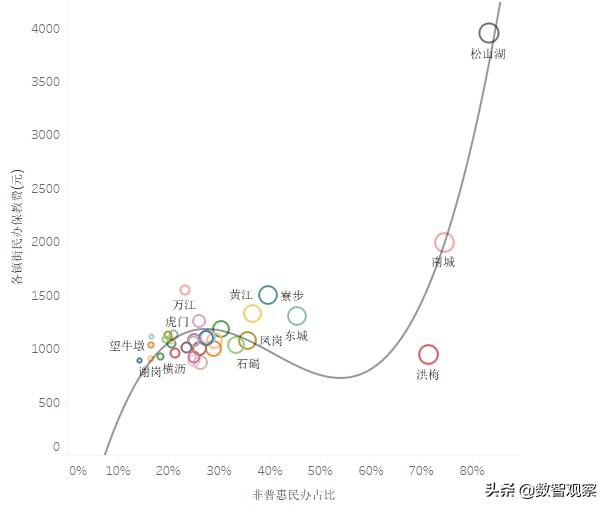 你关心的开学问题答案都在这,你关心的教育问题是什么